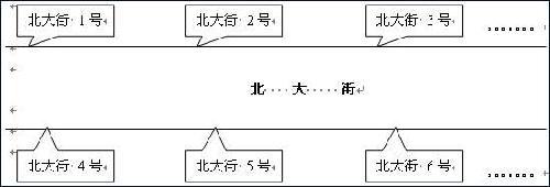网路“门牌”:解读 IP 地址中的含义