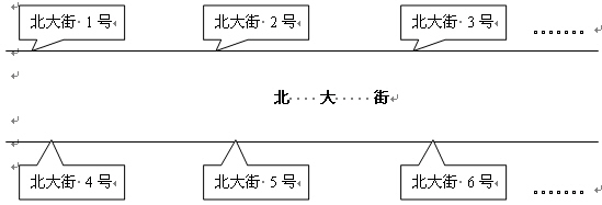 bubuko.com,布布扣