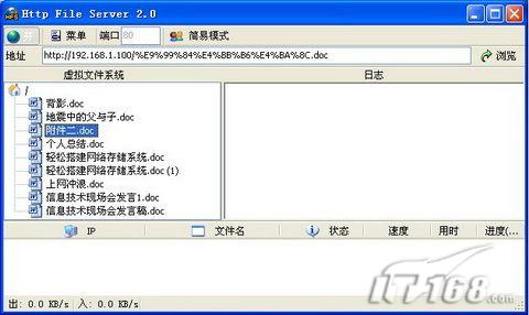 ʹHttp File ServerԽط