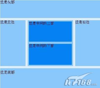 网页标准制作:使用ul多行多列布局